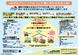 コロナ禍における在宅入院