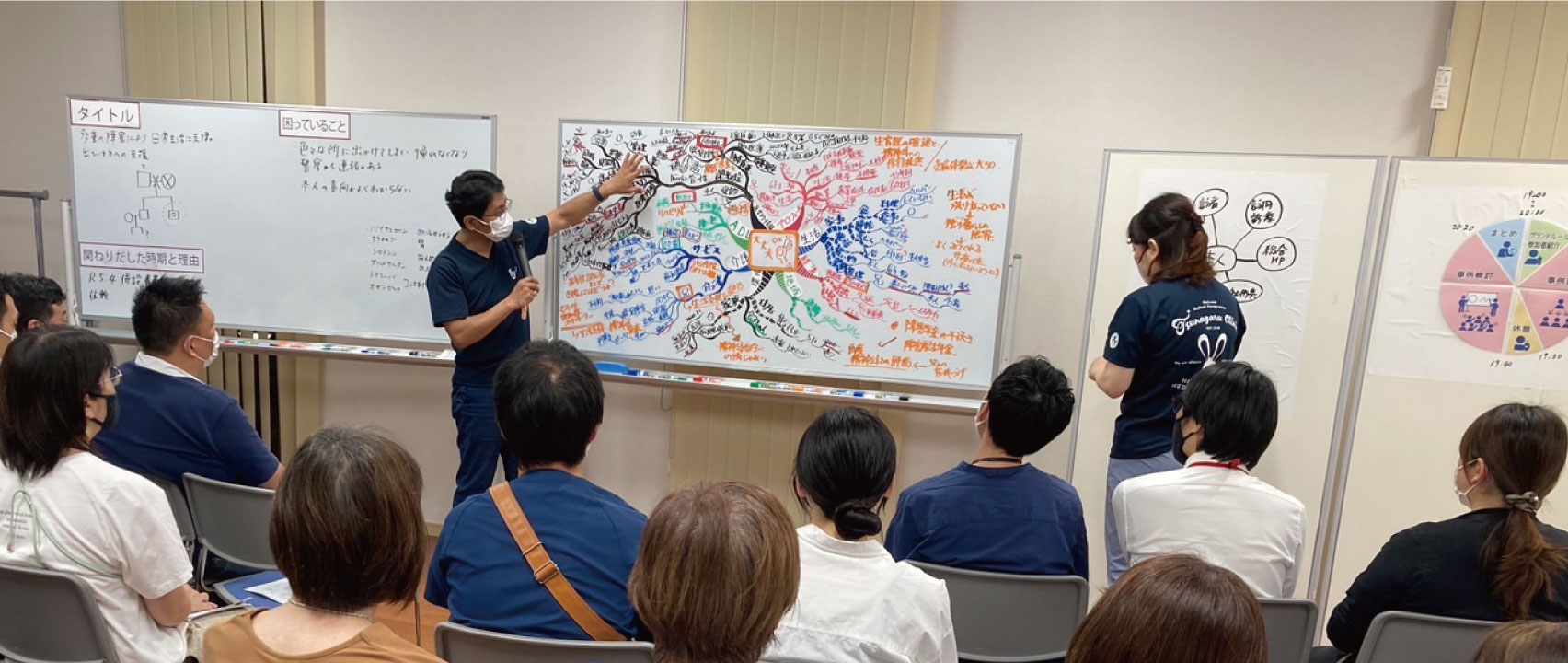 見える事例検討会の様子